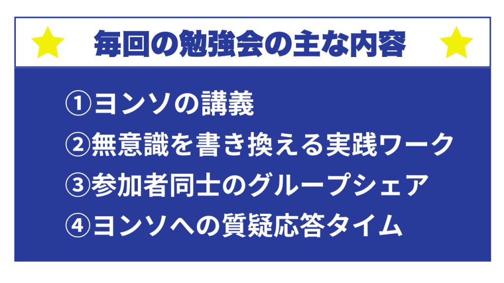 rewritetable